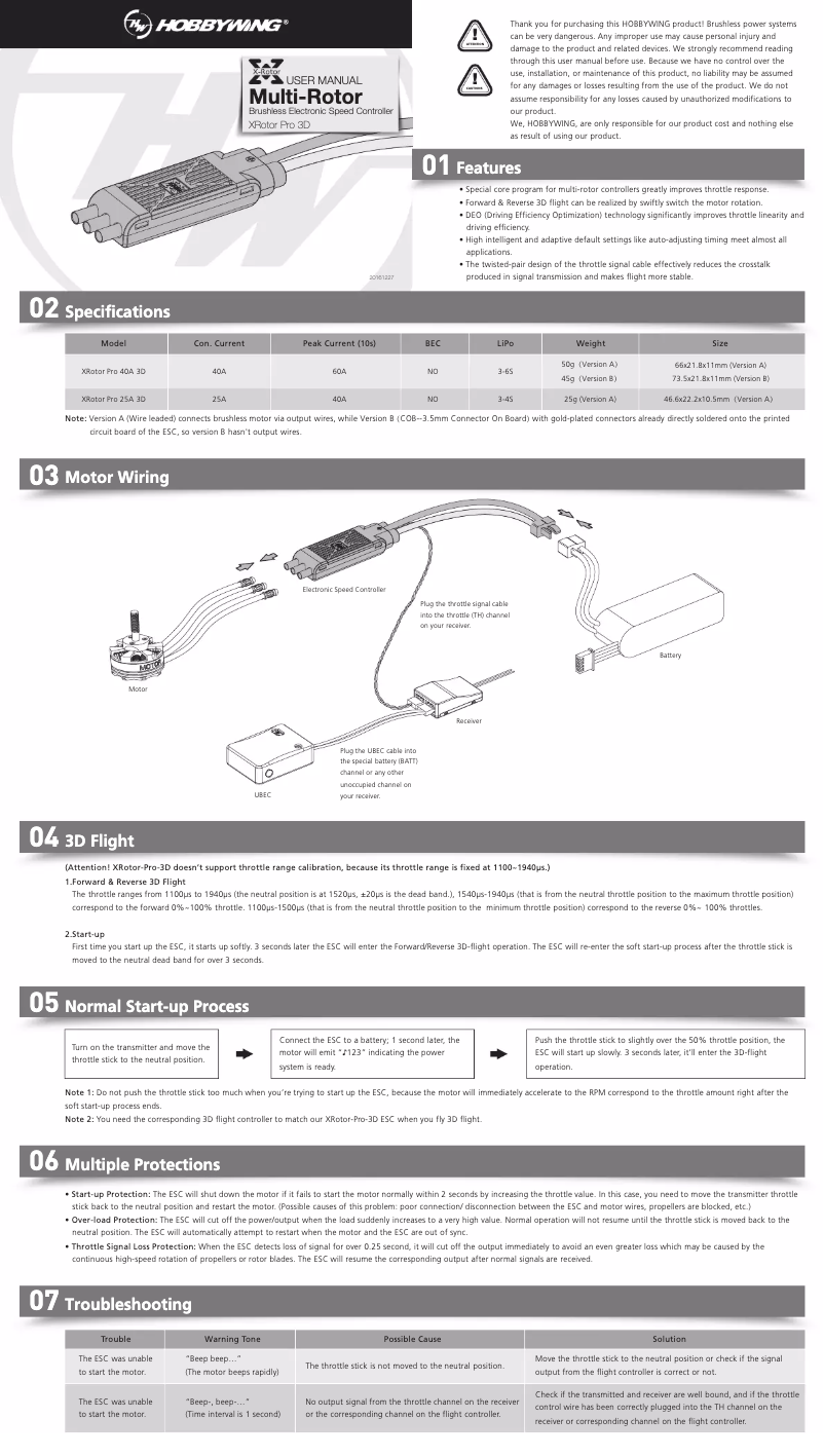 Page 1 de la notice Manuel utilisateur Hobbywing HW30902040