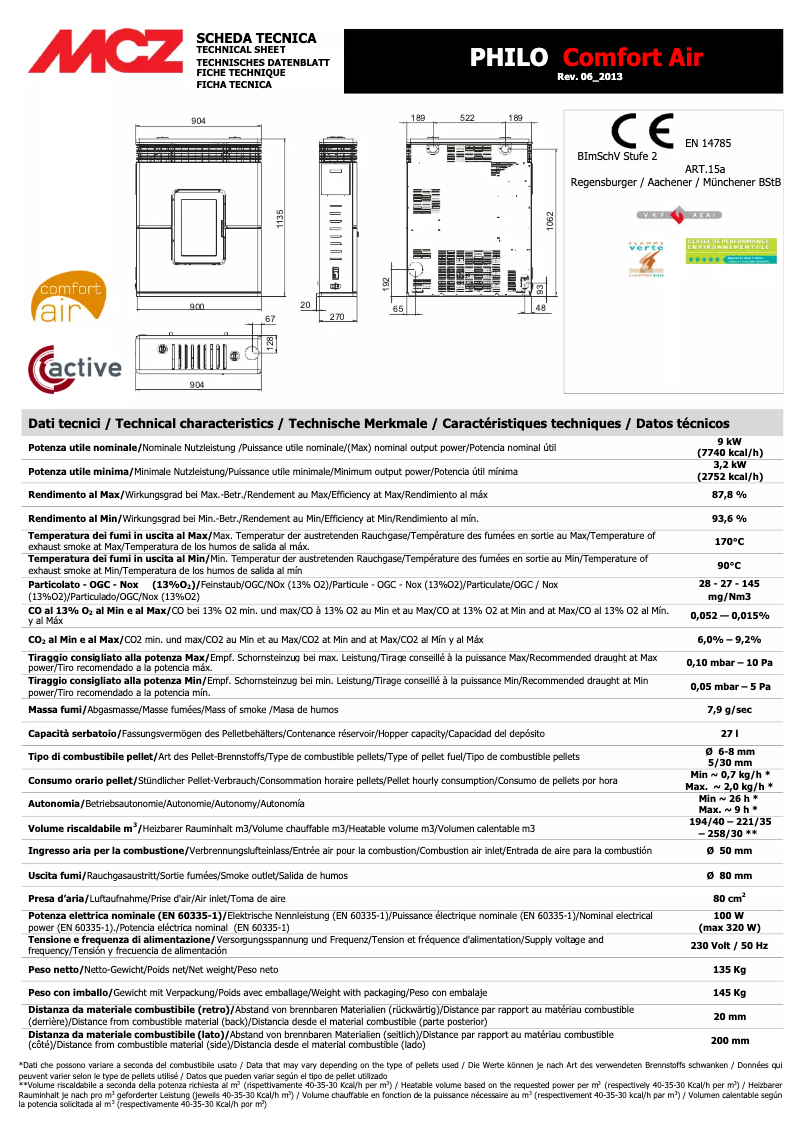 Page 1 de la notice Manuel utilisateur MCZ Philo Comfort Air