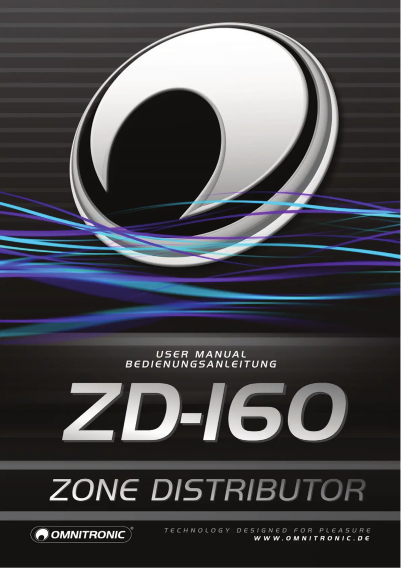 Page n°1 - Manuel utilisateur Omnitronic ZD-160