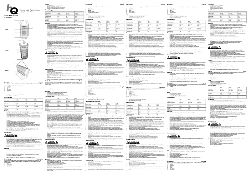 Page n°1 - Manuel utilisateur HQ IK16W