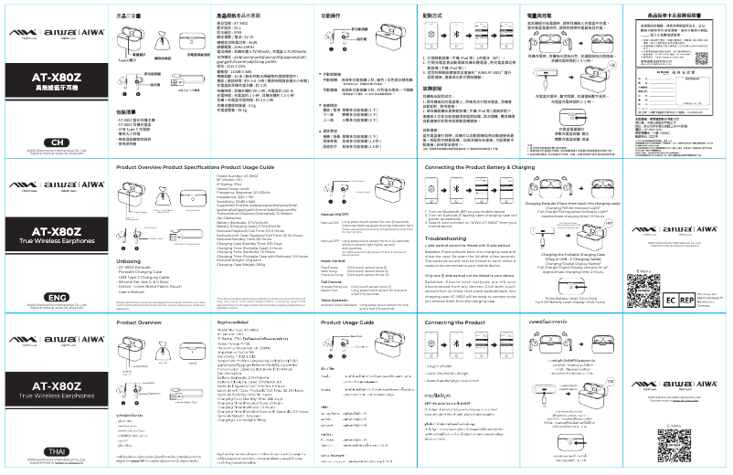 Page n°1 - Manuel utilisateur Aiwa AT-X80Z