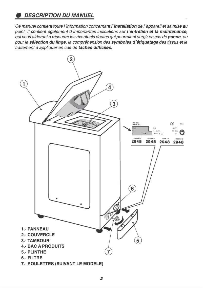 Page n°1 - Manuel utilisateur Candy LB CTAS120FR