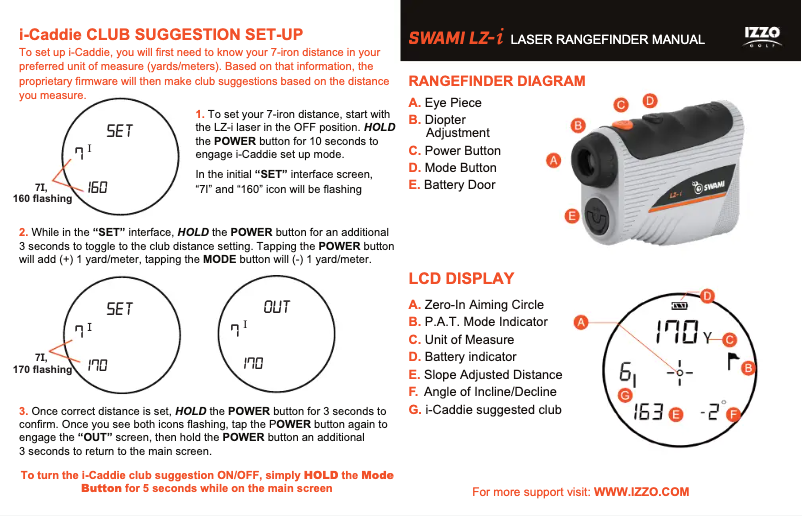 Image de la première page du manuel de l'appareil Swami LZ-i