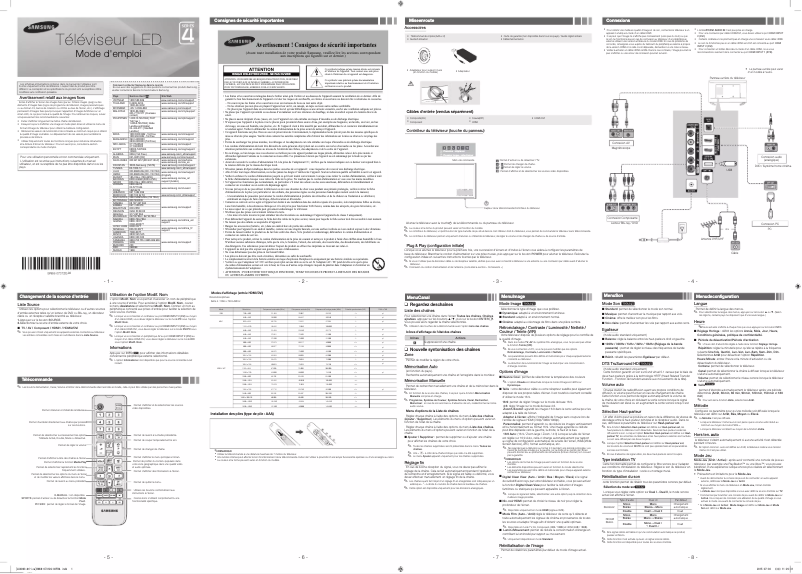 Page 1 de la notice Manuel utilisateur Samsung UA32J4003BR
