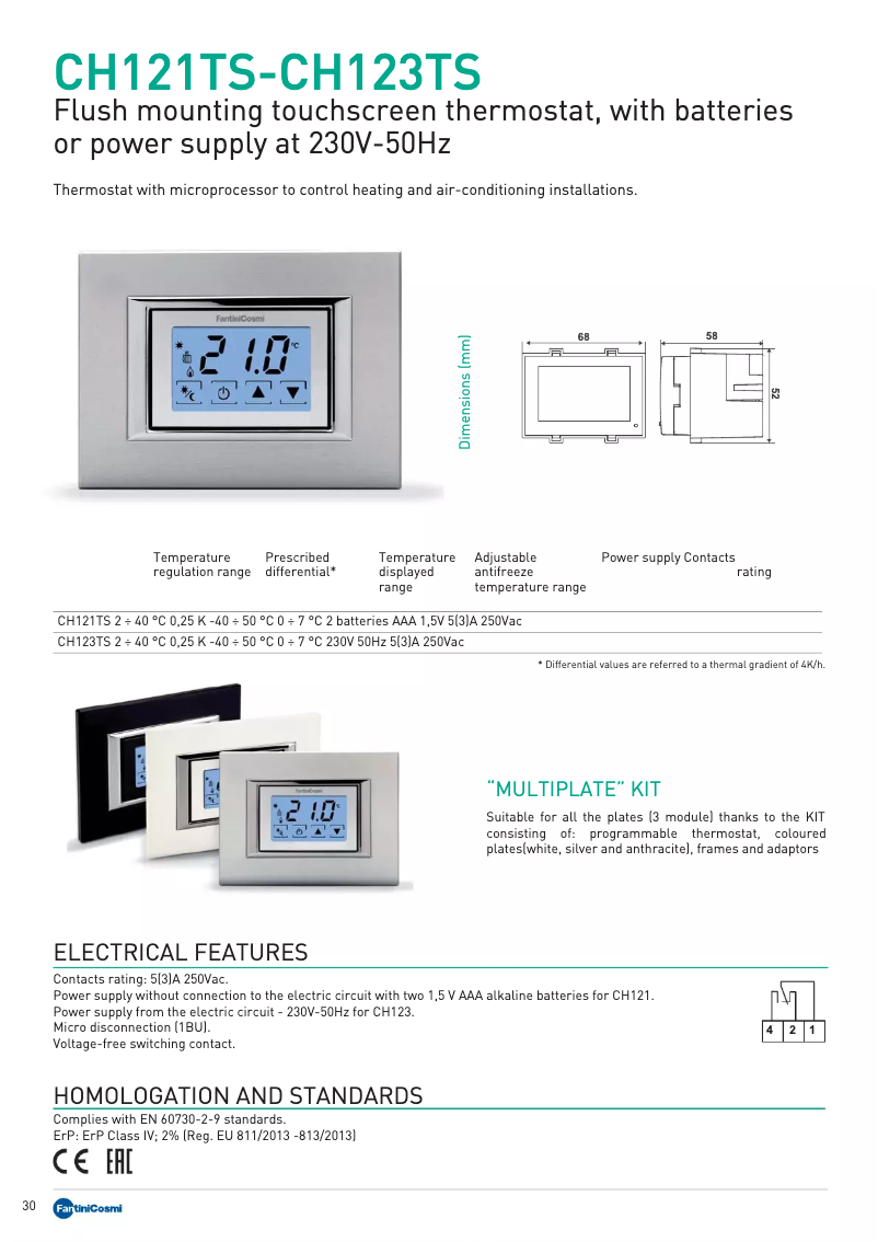 Page 1 de la notice Manuel utilisateur Fantini Cosmi CH123TS