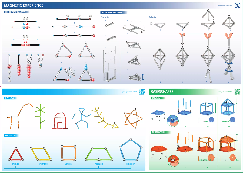 Page 1 de la notice Manuel utilisateur Geomag Glow 64