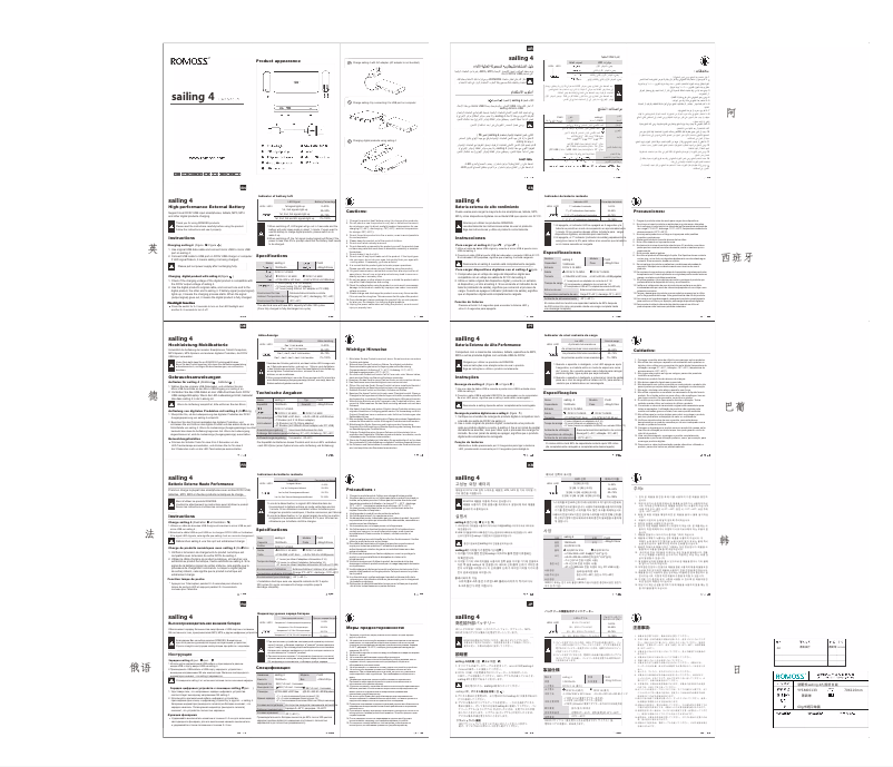 Page 1 de la notice Manuel utilisateur Jou Jye A 2411