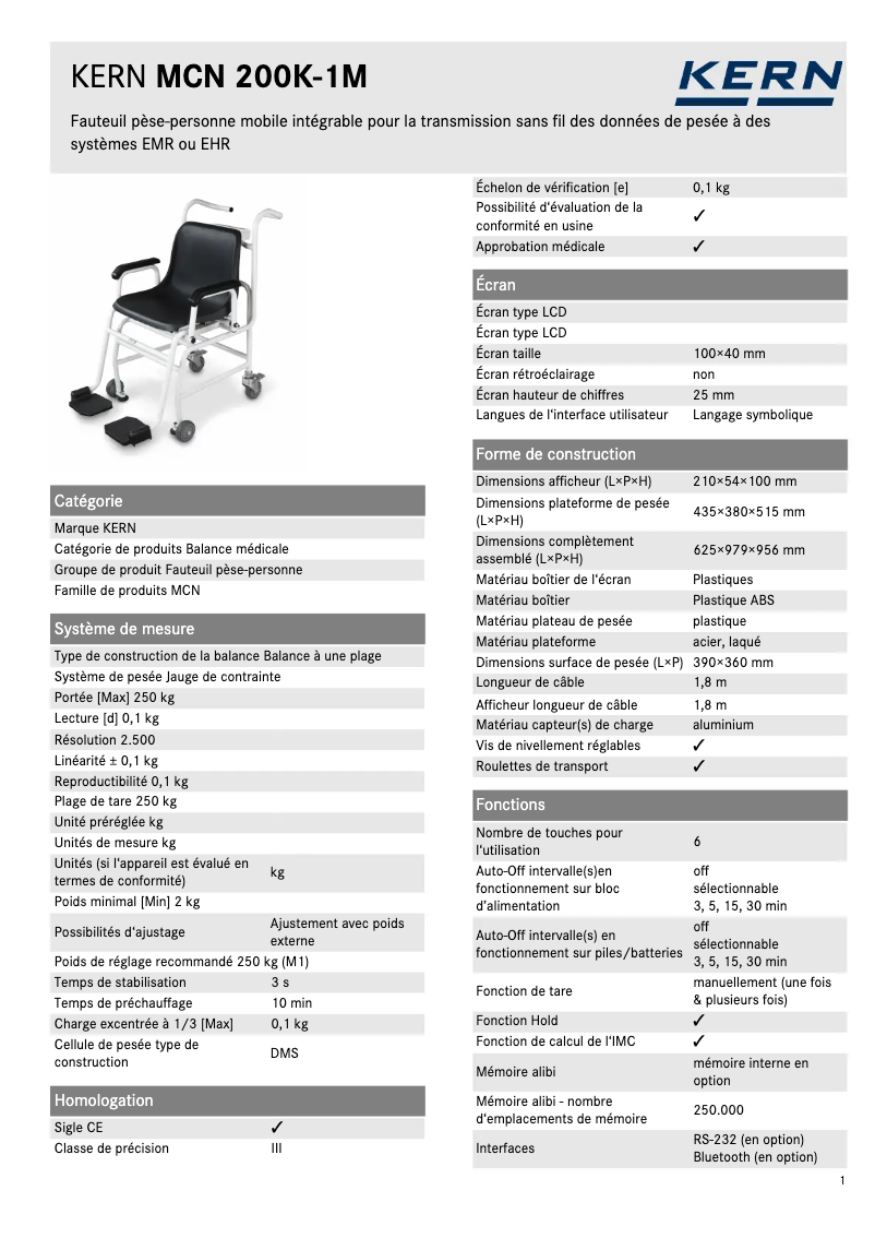 Image de la première page du manuel de l'appareil TMCN 200K-1M-A