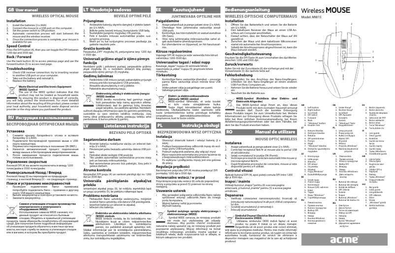 Página 1 del manual Manual de usuario Acme MW15