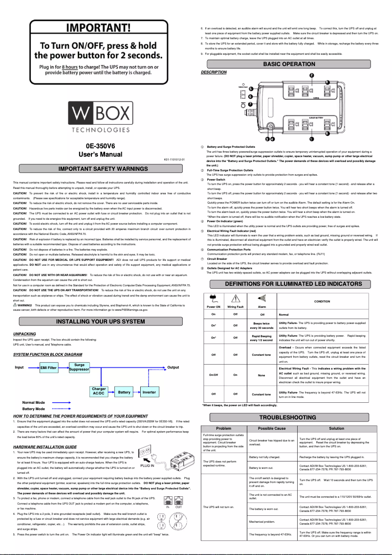 Image de la première page du manuel de l'appareil 0E-350V6