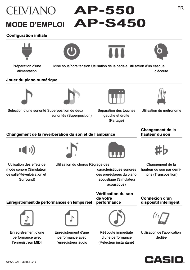 Page n°1 - Manuel utilisateur Casio Celviano AP-550
