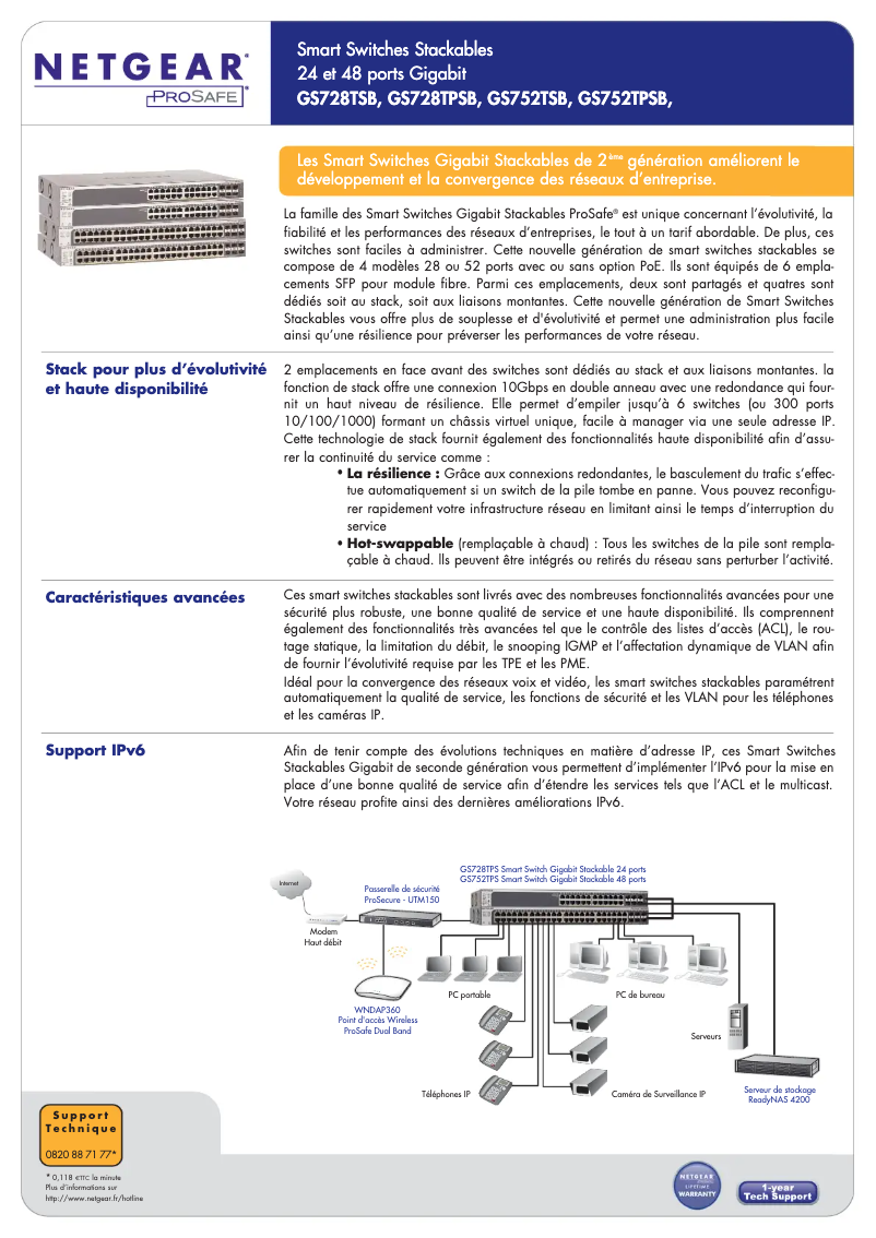 Page n°1 - Fiche technique Netgear ProSafe GS728TPS