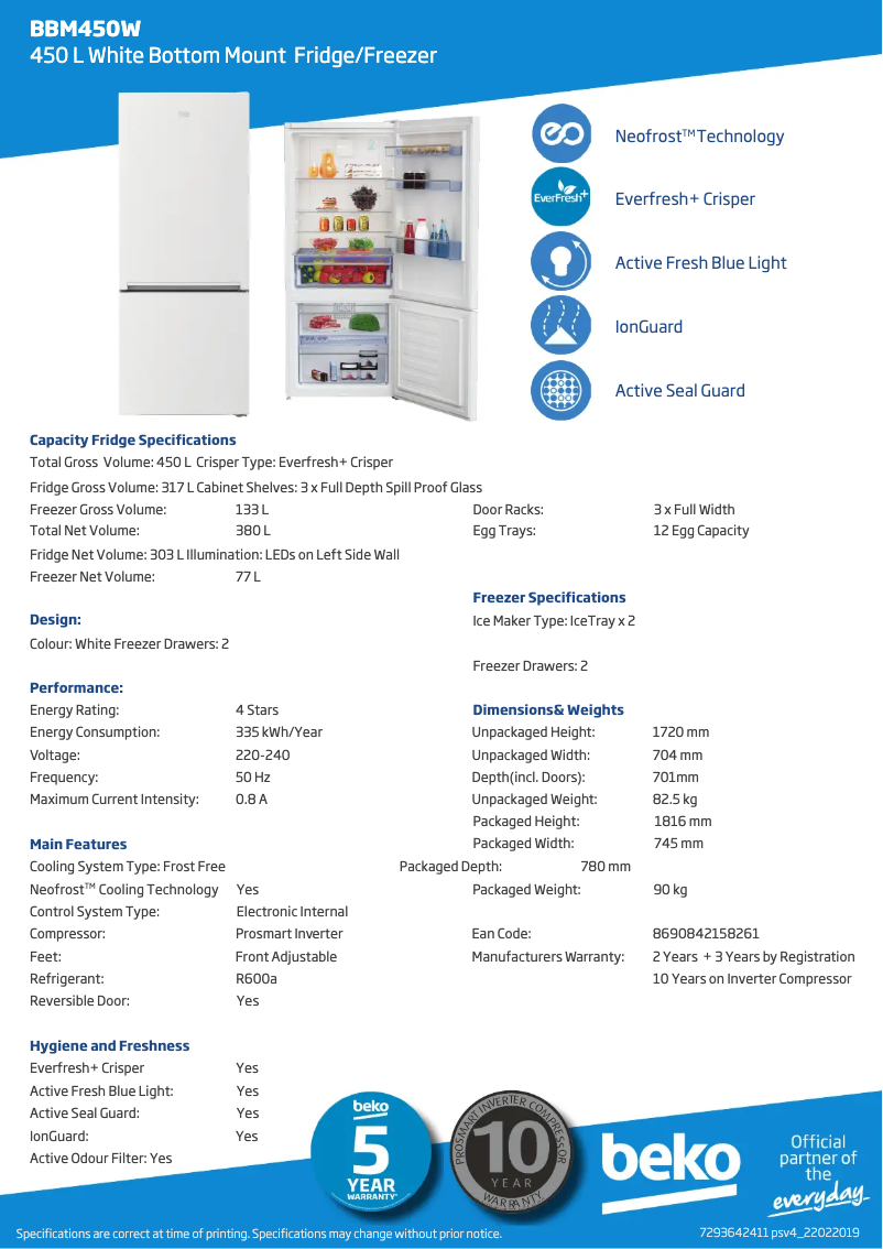 Image de la première page du manuel de l'appareil BBM450W