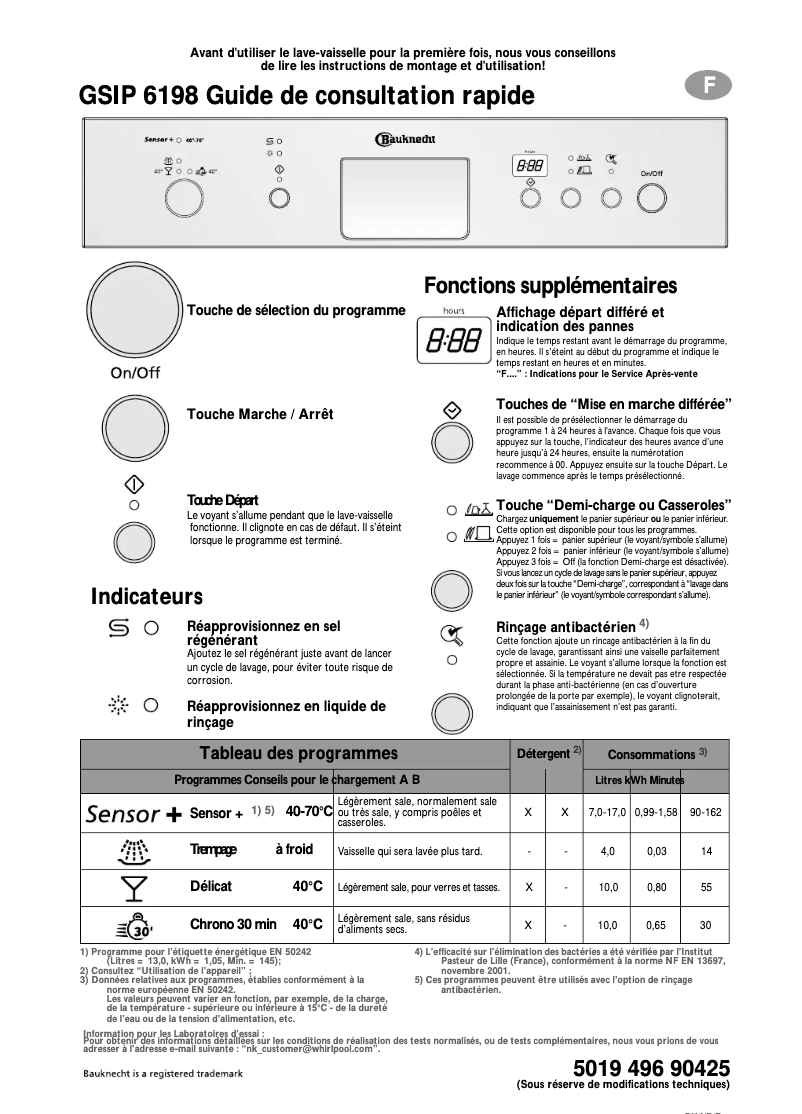 Image de la première page du manuel de l'appareil GSIP 6198