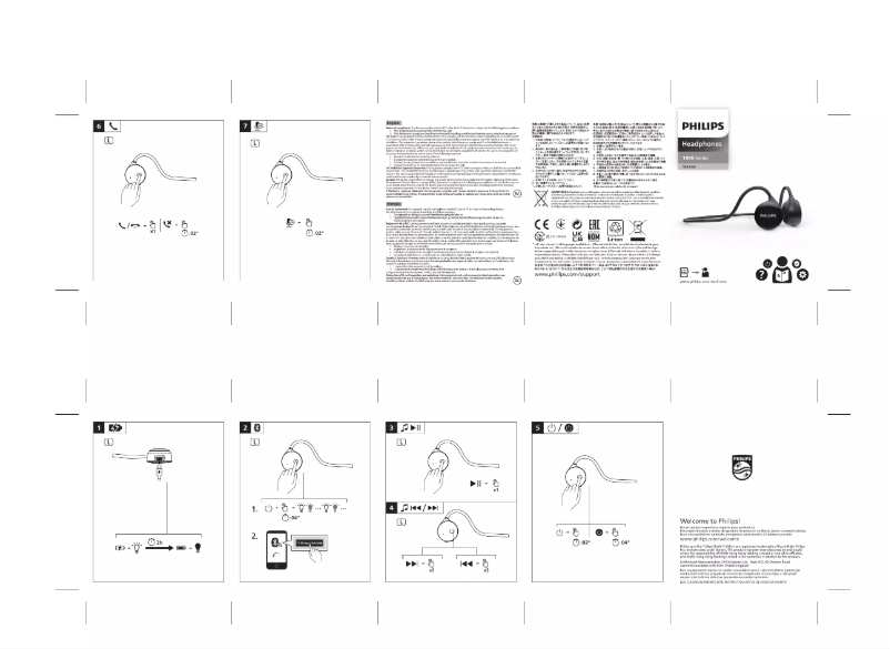 Page n°1 - Guide de démarrage rapide Philips TAA1609