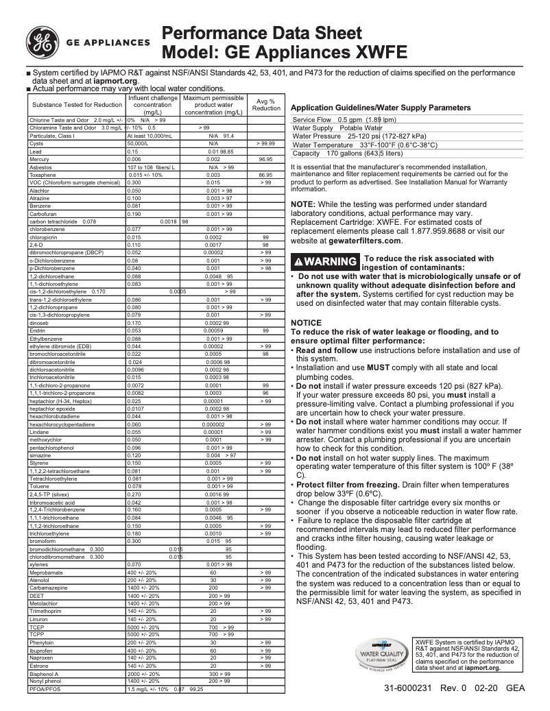 Page 1 de la notice Fiche technique GE XWFE