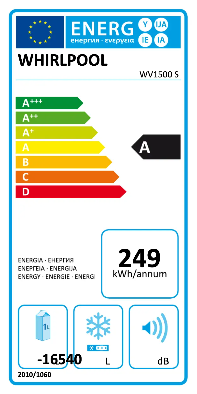 Página 1 del manual Etiqueta energética Whirlpool WV1500 S