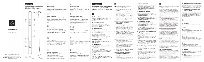 Image de la première page du manuel de l'appareil Note-M