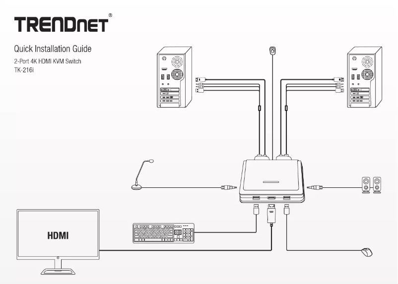 Page 1 de la notice Manuel utilisateur TRENDnet TK-216I