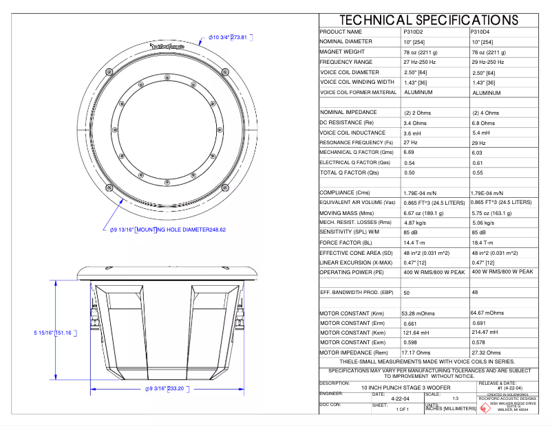 Page n°1 - Fiche technique Rockford Fosgate Punch P315D2