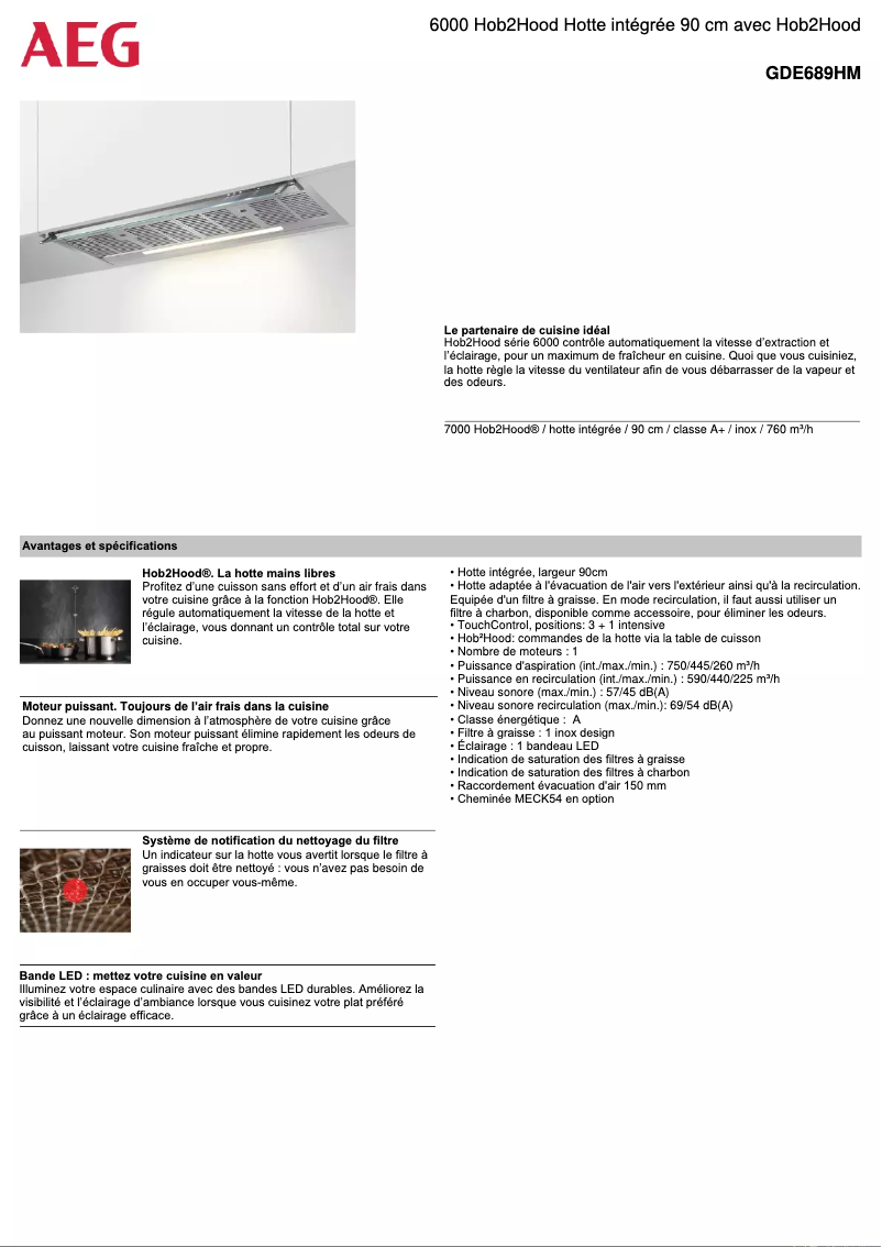 Image de la première page du manuel de l'appareil GDE689HM