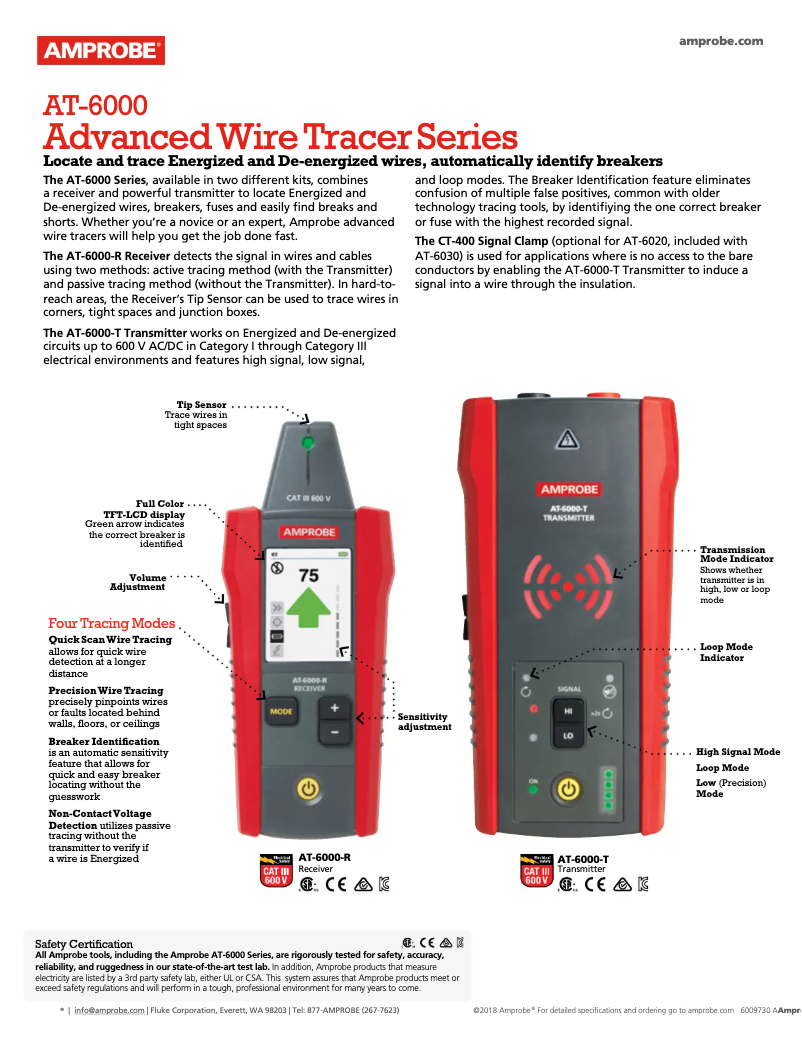 Image de la première page du manuel de l'appareil CT-400