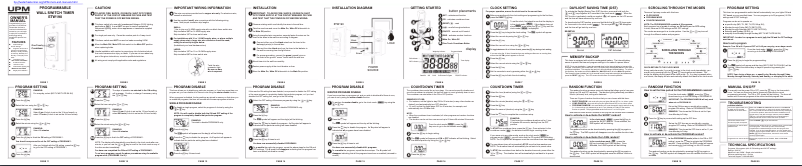 Page 1 of the manual User Manual UPM ETW190
