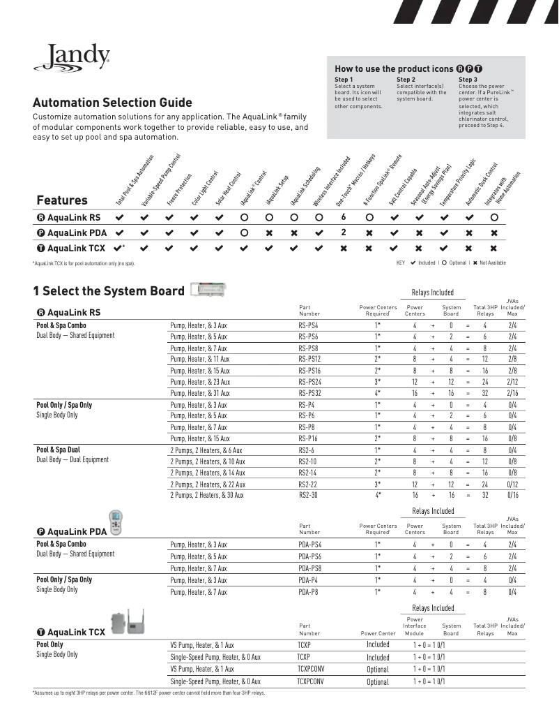 Imagen de la primera página del manual del dispositivo AquaLink TCX