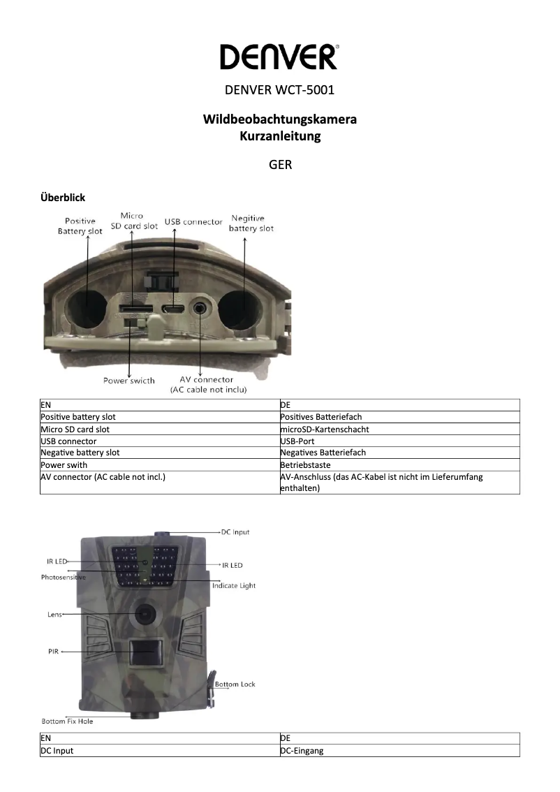 Page 1 de la notice Manuel utilisateur Denver WCT-5001
