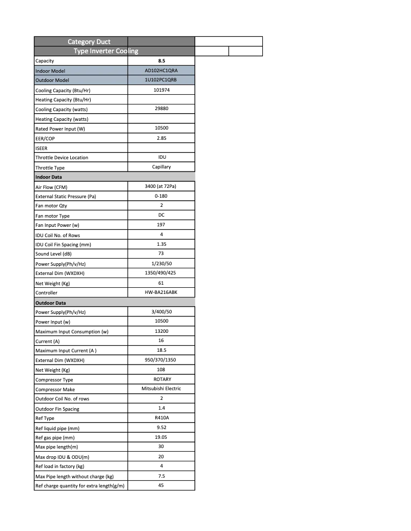 Page 1 de la notice Manuel utilisateur Haier AD102HC1QRA