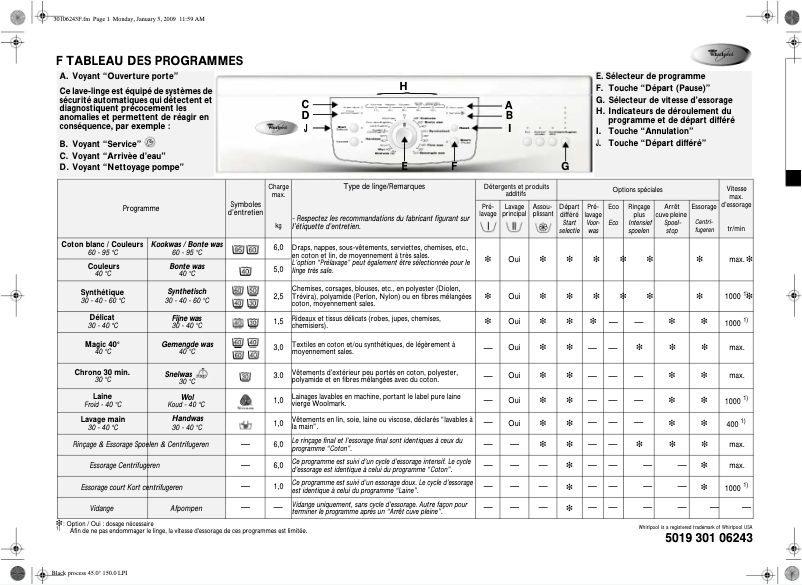 Page 1 de la notice Manuel utilisateur Whirlpool AWO 646