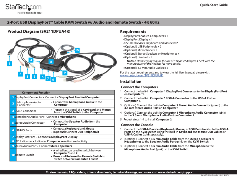 Page 1 de la notice Manuel utilisateur StarTech.com SV211DPUA4K