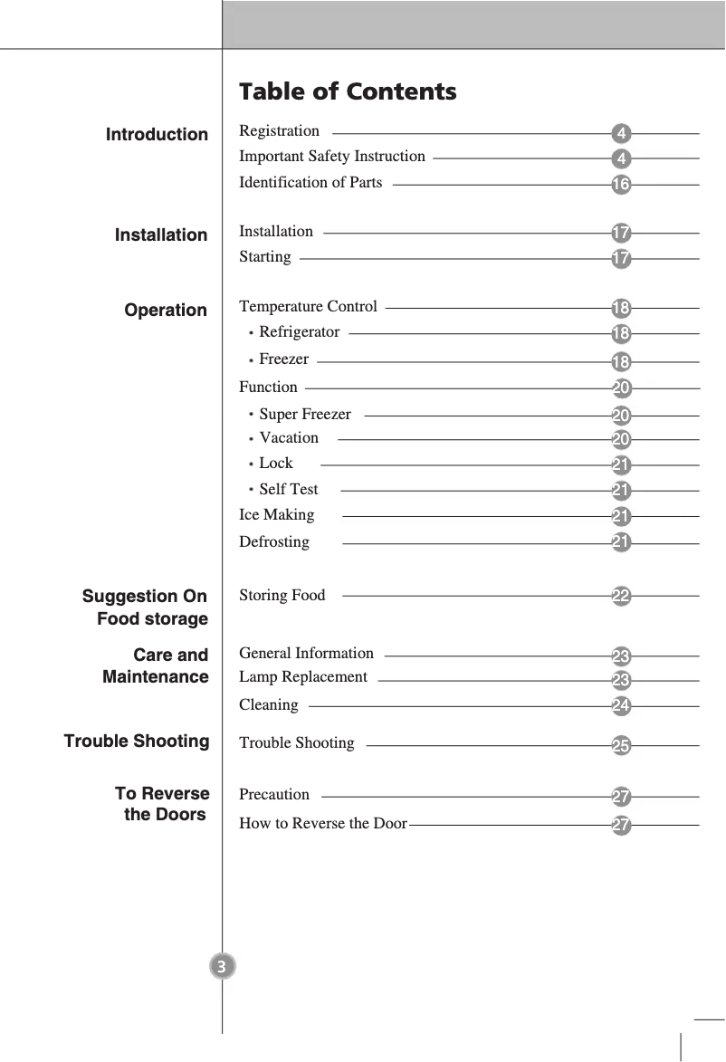 Página 1 del manual Manual de usuario LG GB3133