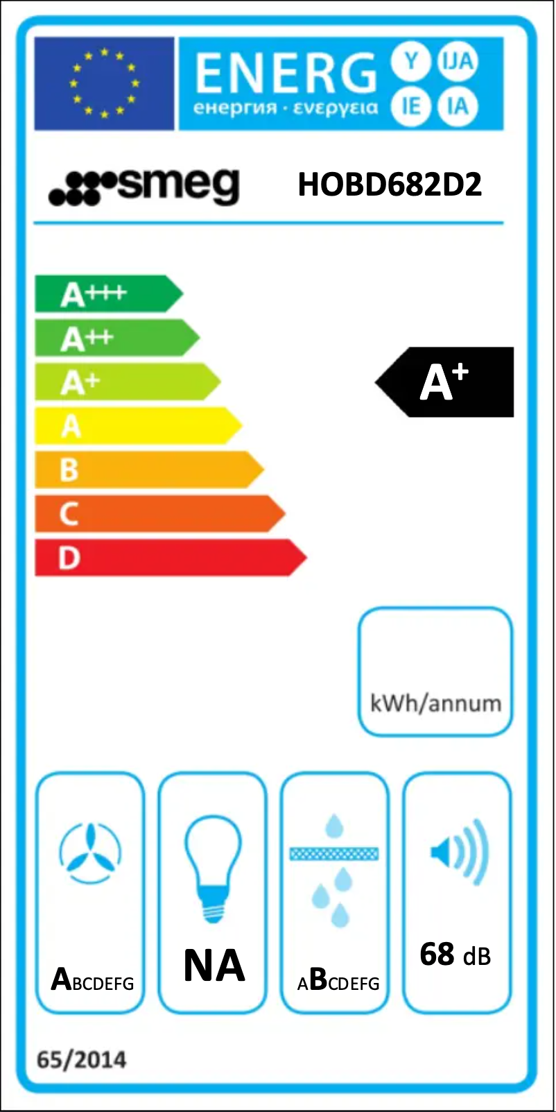 Page n°1 - Label énergétique Smeg HOBD682D2