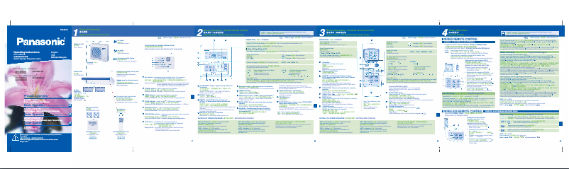 Page 1 de la notice Manuel utilisateur Panasonic CS-D24DTH5