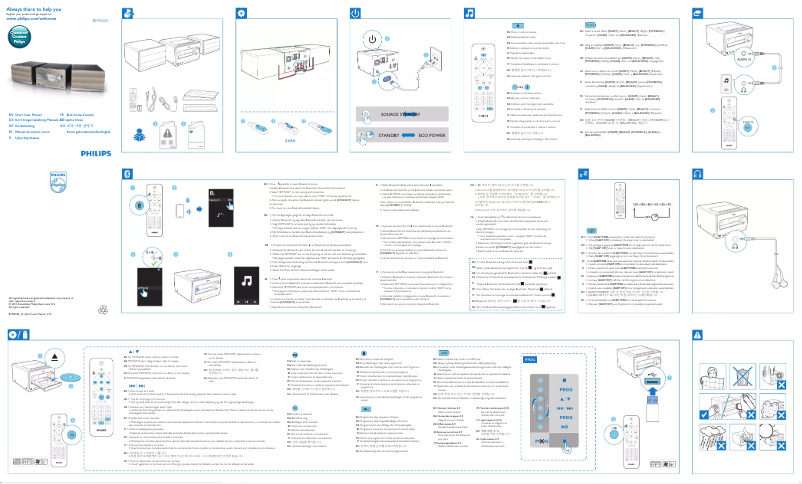 Page n°1 - Manuel utilisateur Philips BTM5000