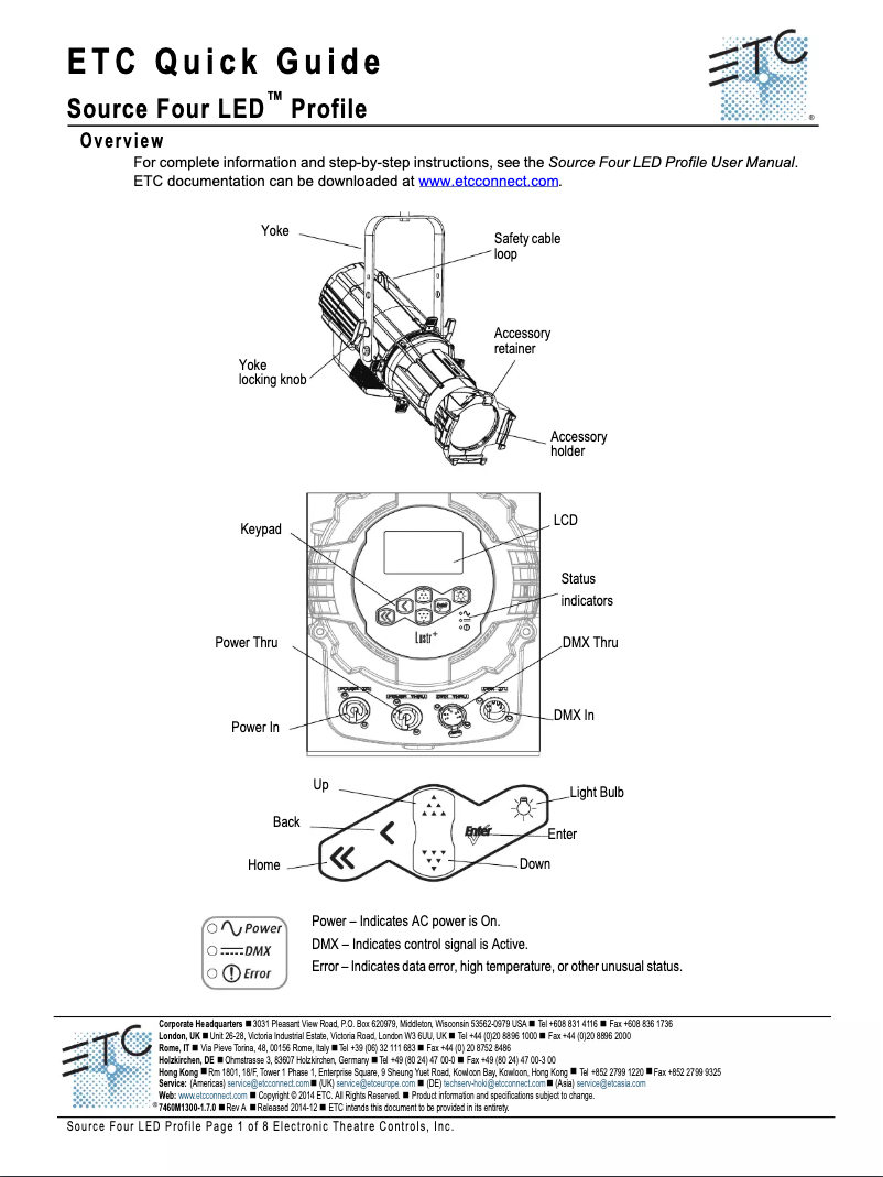 Page 1 de la notice Manuel utilisateur ETC Source Four LED Series 2