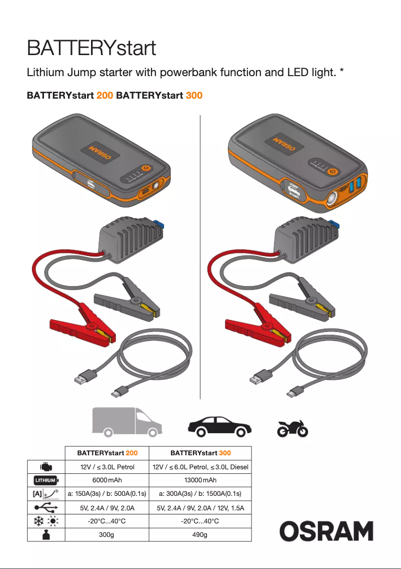 Page 1 de la notice Instructions / montage Osram BATTERYstart 200