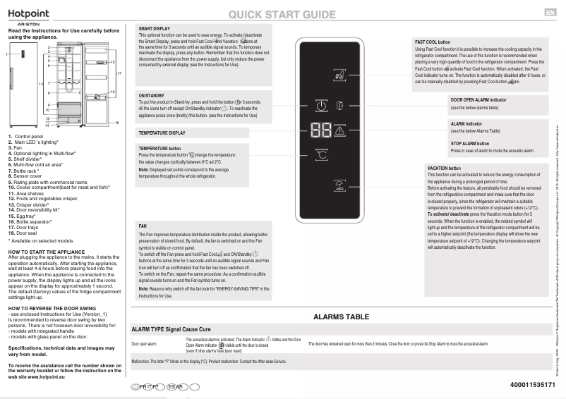 Page n°1 - Manuel utilisateur Hotpoint SH8 2D XROFD 2