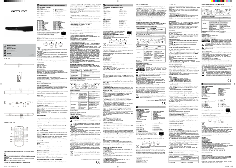 Page n°1 - Manuel utilisateur Muse M 1800 SBT