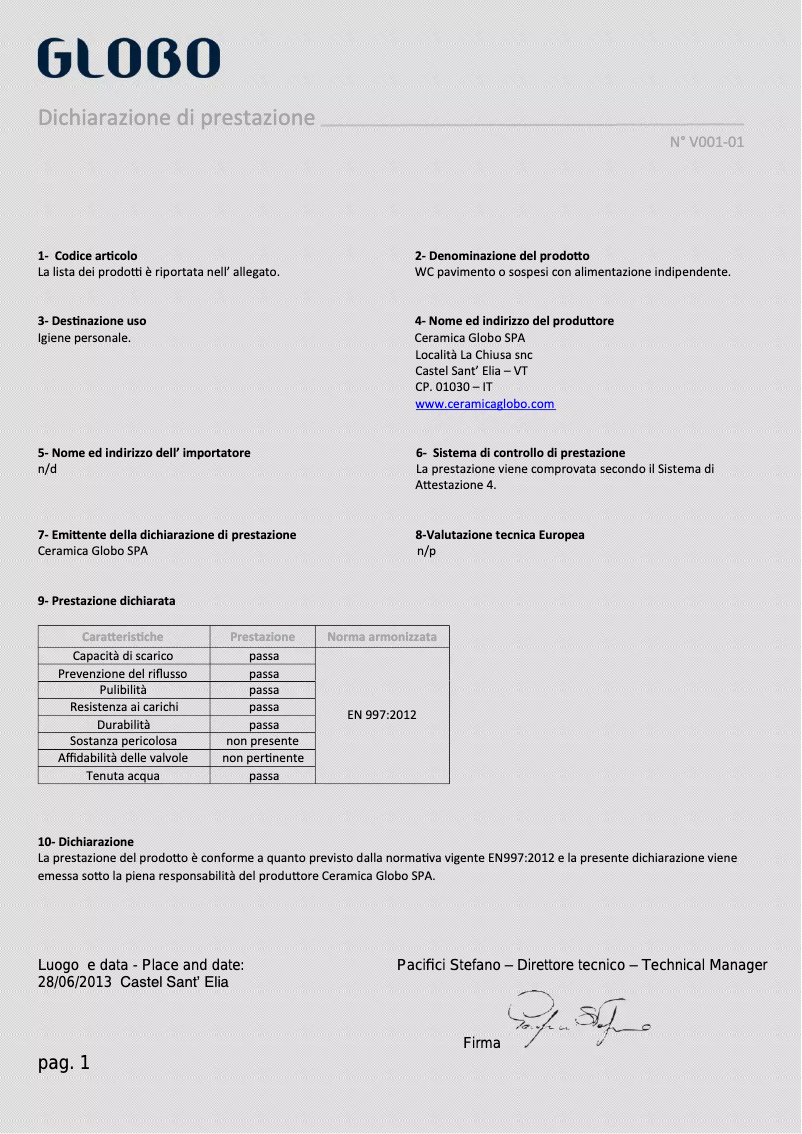 Page 1 de la notice Manuel utilisateur Globo GEB01