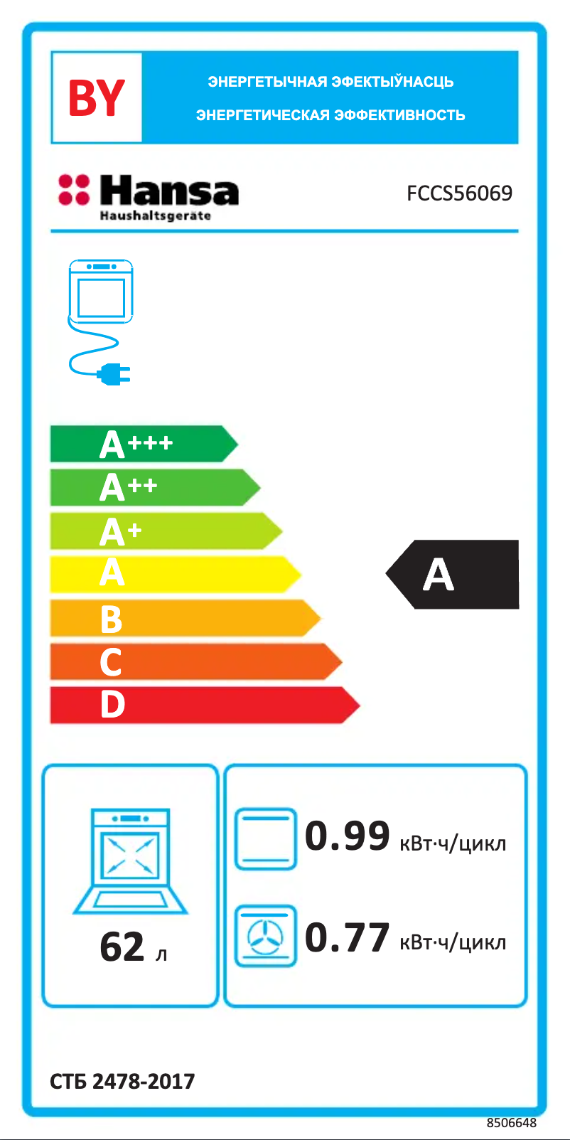 Page n°1 - Manuel utilisateur Hansa FCCS56069