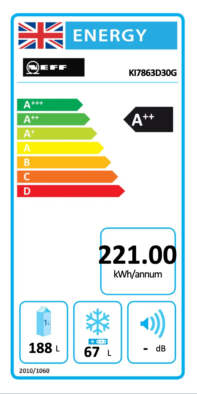 Page 1 de la notice Label énergétique Neff KI7863D30G