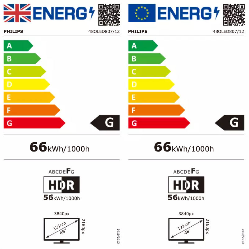Página 1 del manual Etiqueta energética Philips 48OLED807