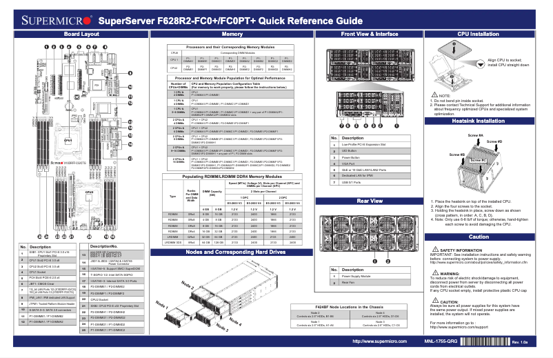 Image de la première page du manuel de l'appareil SuperServer F628R2-FC0PT+