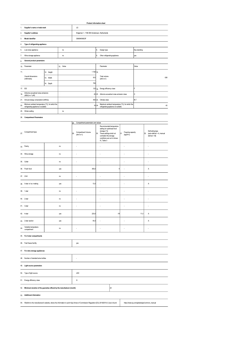 Página 1 del manual Ficha técnica LG GMX945MC9F