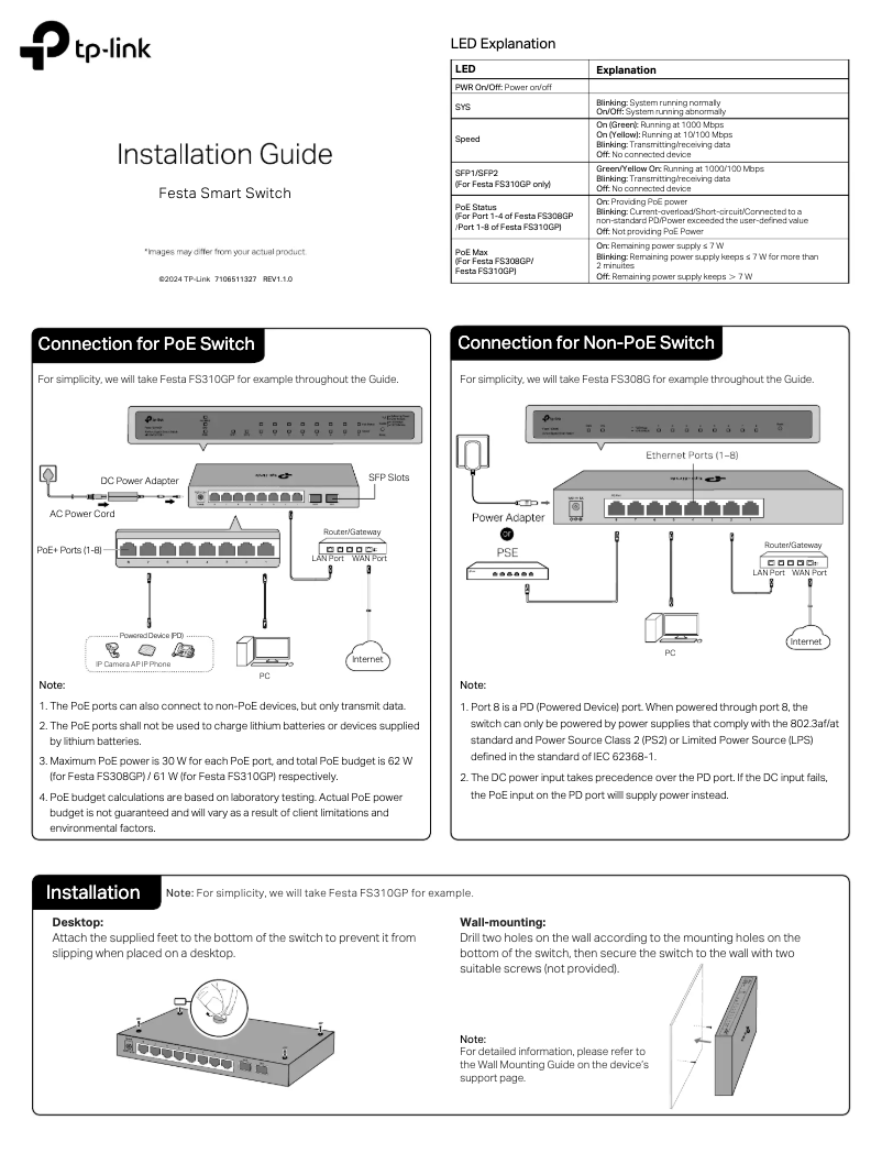 Page 1 de la notice Guide d'installation TP-Link Festa FS328GP
