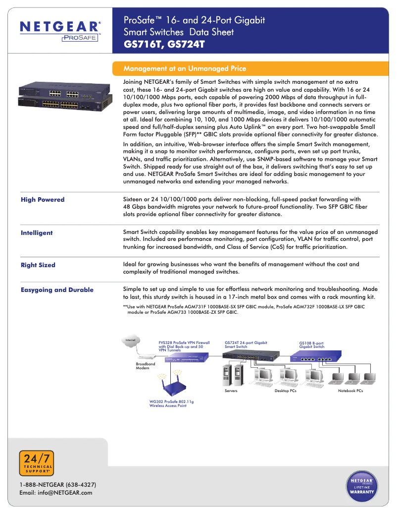 Page n°1 - Fiche technique Netgear GS716T