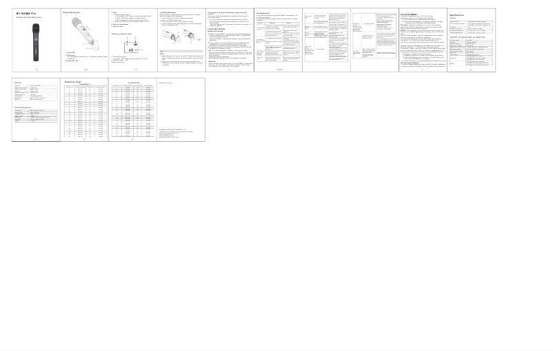 Page n°1 - Manuel utilisateur BOYA BY-WHM8 Pro