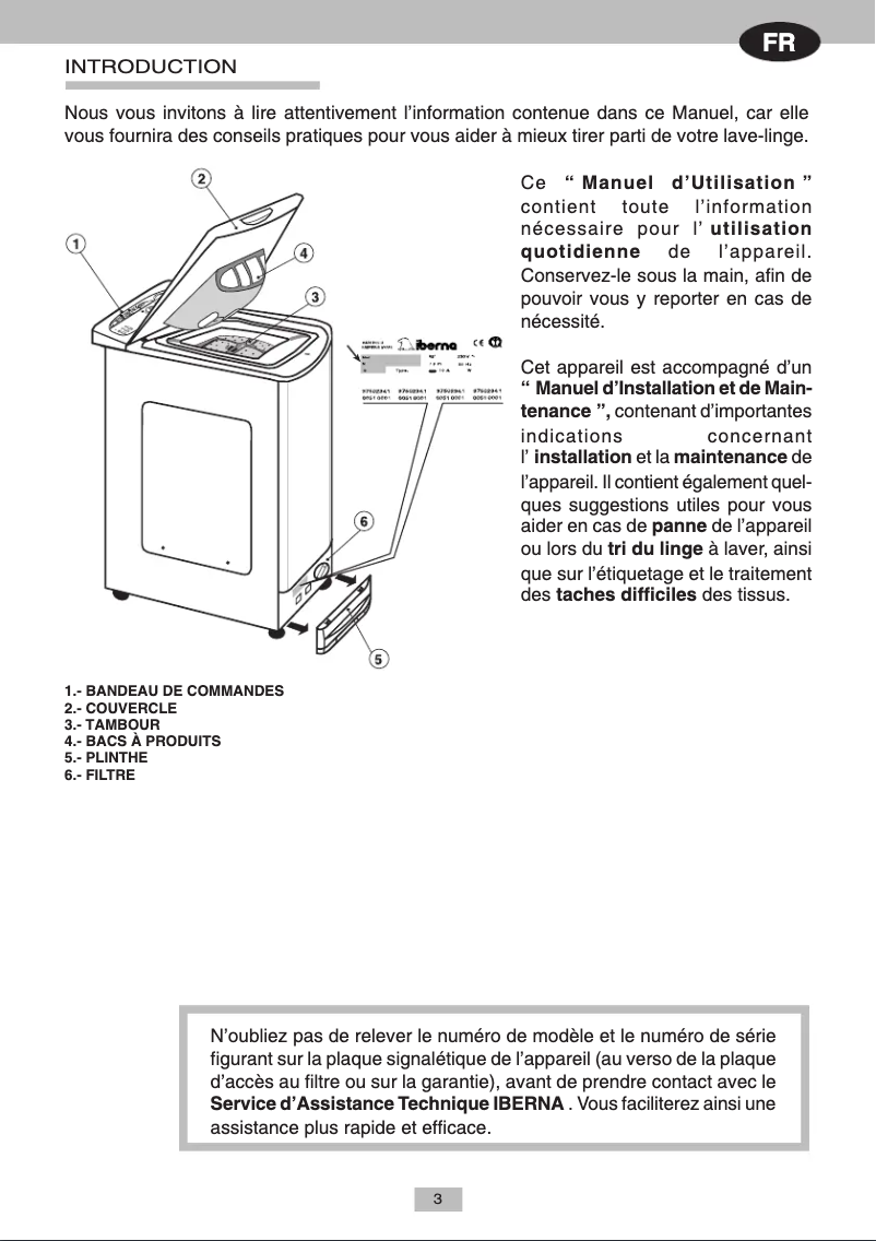 Image de la première page du manuel de l'appareil LB ITL 416 T